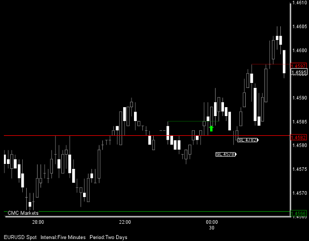 Click to Enlarge

Name: chart.png
Size: 13 KB