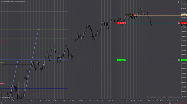 Click to Enlarge

Name: NQ 03-19 (240 Minute).png
Size: 88 KB