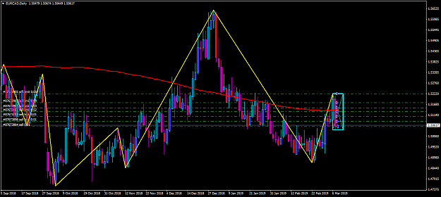 Click to Enlarge

Name: EURCADDaily.png
Size: 61 KB