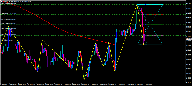 Click to Enlarge

Name: EURCADH4.png
Size: 65 KB