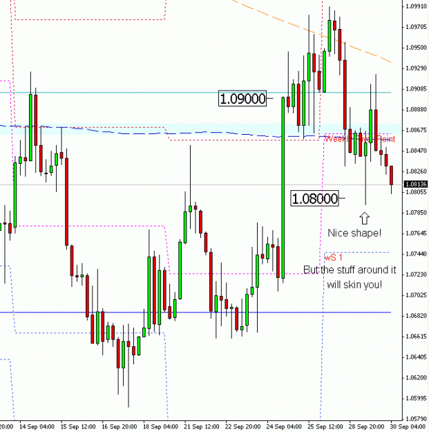 Click to Enlarge

Name: USDCAD; 4hr Pin..gif
Size: 18 KB