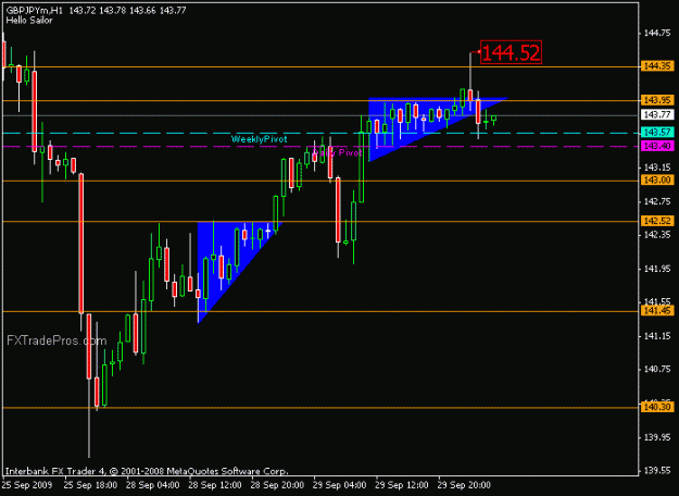 Click to Enlarge

Name: gbpjpy.gif
Size: 11 KB