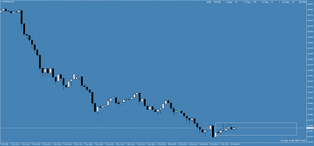Click to Enlarge

Name: EURJPY(£)M15.png
Size: 37 KB