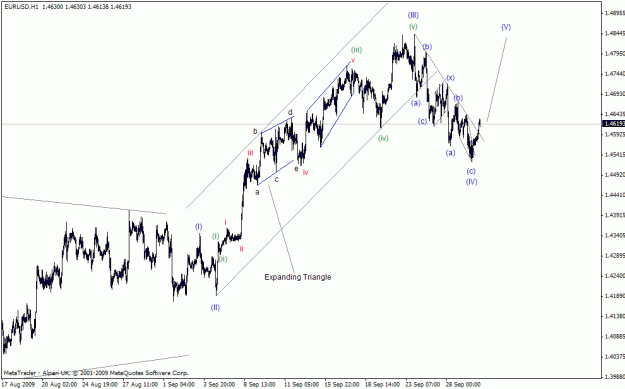 Click to Enlarge

Name: eurusd.gif
Size: 21 KB