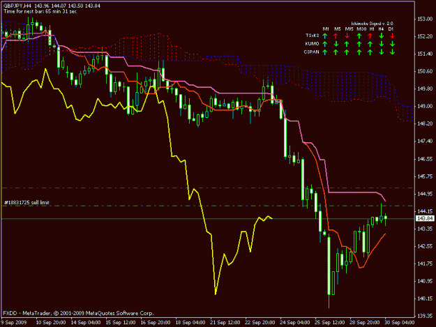 Click to Enlarge

Name: gbpjpy 4hourly.gif
Size: 17 KB