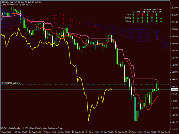 Click to Enlarge

Name: gbpjpy 4hourly.gif
Size: 17 KB