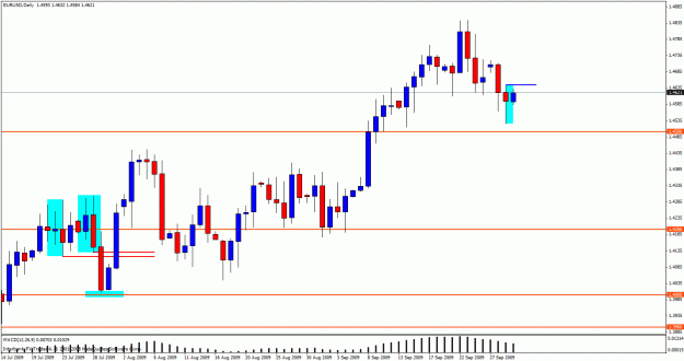 Click to Enlarge

Name: euro.gif
Size: 23 KB