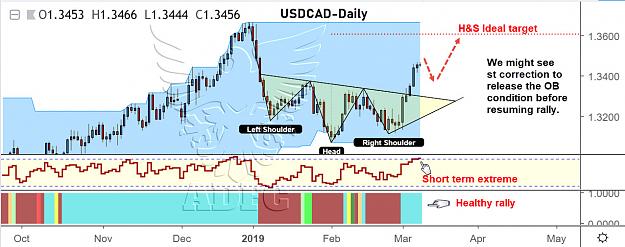 Click to Enlarge

Name: usdcad daily 19.jpg
Size: 163 KB