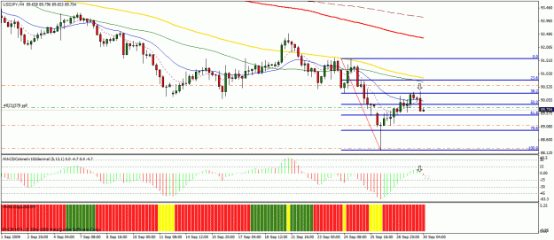 Click to Enlarge

Name: usdjpy.gif
Size: 29 KB
