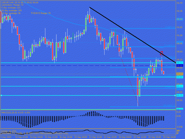 Click to Enlarge

Name: usdjpy2gif.gif
Size: 17 KB