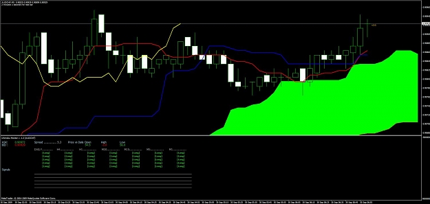 Click to Enlarge

Name: aud_chf_m5.jpg
Size: 89 KB