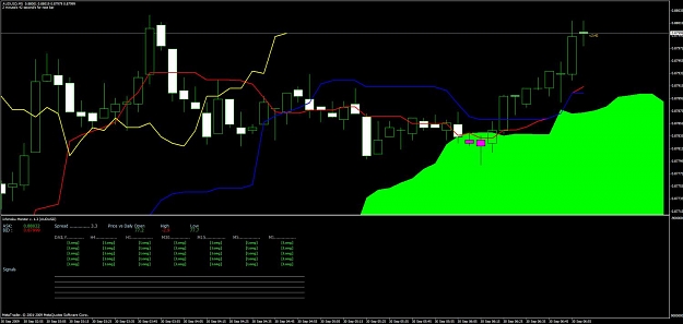 Click to Enlarge

Name: aud_usd_m5.jpg
Size: 89 KB