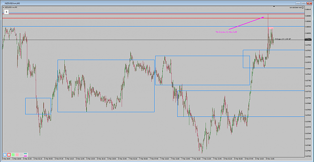 Click to Enlarge

Name: NZDUSD_08_03_5min.png
Size: 77 KB