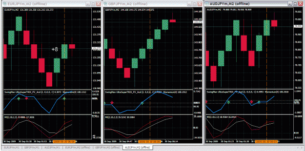 Click to Enlarge

Name: eurjpy_090930.gif
Size: 61 KB