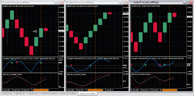 Click to Enlarge

Name: eurjpy_090930.gif
Size: 61 KB