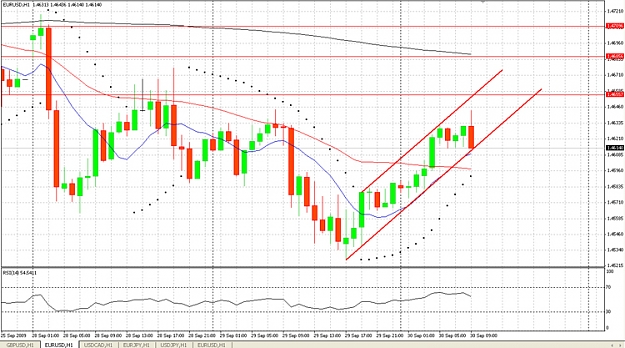 Click to Enlarge

Name: trading zone.jpg
Size: 255 KB