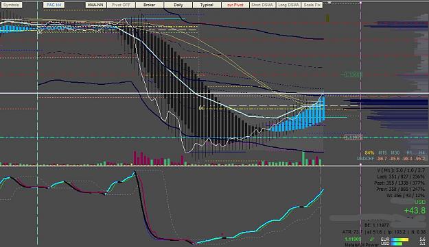 Click to Enlarge

Name: ha-apb_eurusd.jpg
Size: 133 KB