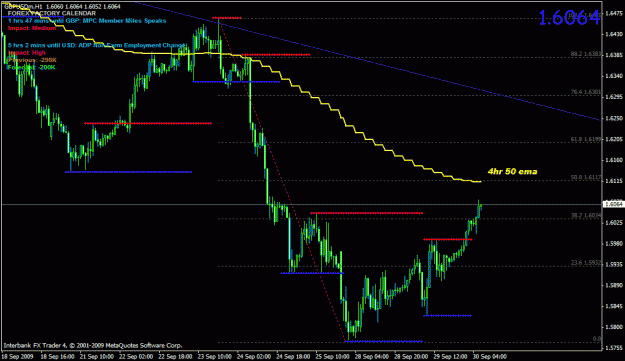 Click to Enlarge

Name: gbpusd.gif
Size: 26 KB