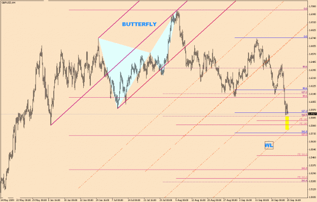 Click to Enlarge

Name: GBP.USD-7-8.gif
Size: 29 KB