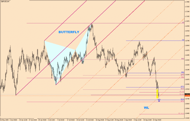 Click to Enlarge

Name: GBP.USD-7-8(1).gif
Size: 30 KB