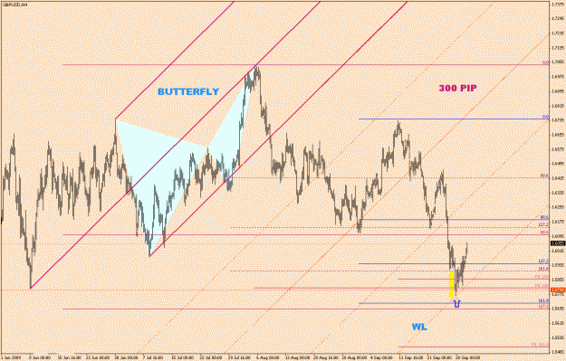 Click to Enlarge

Name: GBP.USD-7-8(2).gif
Size: 30 KB