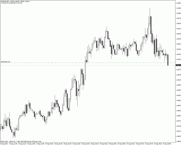 Click to Enlarge

Name: eur.gif
Size: 21 KB