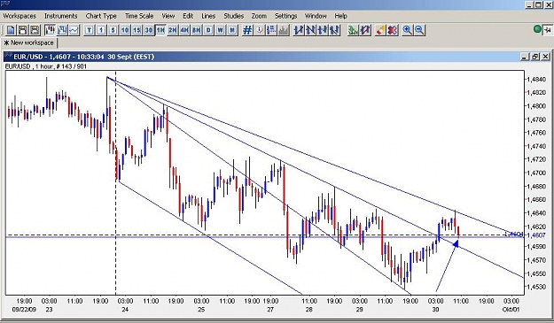 Click to Enlarge

Name: chart123.JPG
Size: 90 KB
