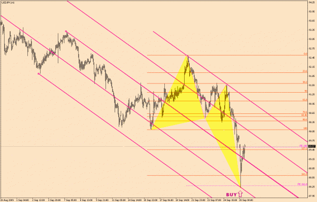 Click to Enlarge

Name: USD.JPY-7-8.gif
Size: 26 KB