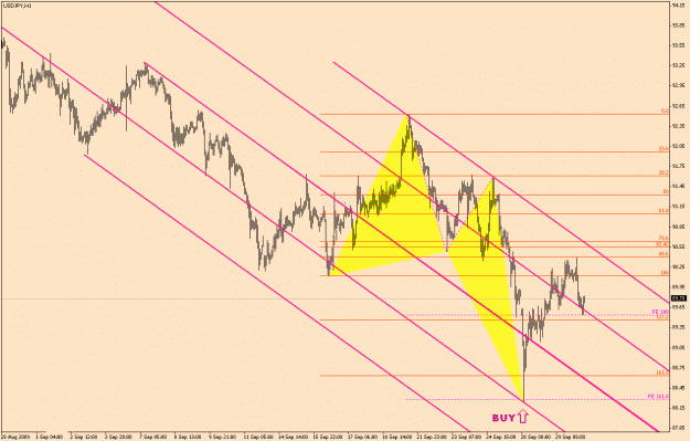 Click to Enlarge

Name: USD.JPY-7-8(1).gif
Size: 27 KB