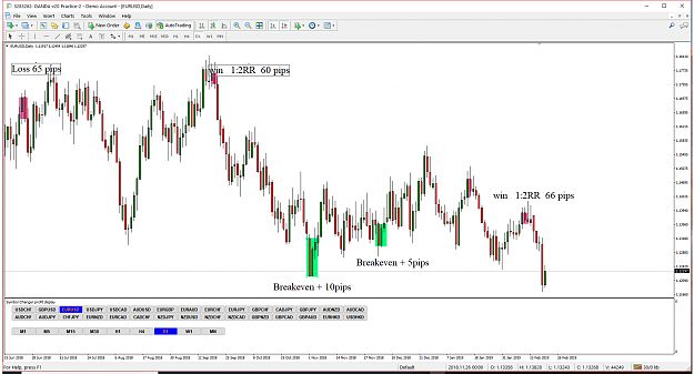 Click to Enlarge

Name: eurusd.png
Size: 141 KB