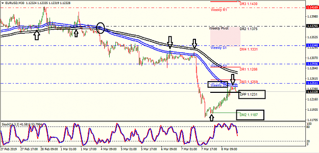 Click to Enlarge

Name: eur usd h1.png
Size: 32 KB