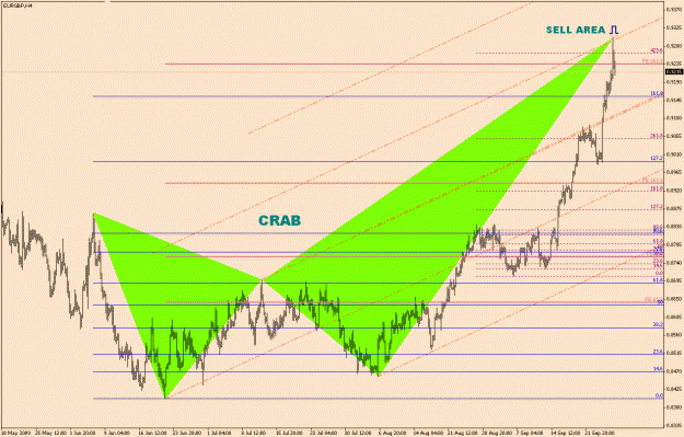 Click to Enlarge

Name: EUR.GBP-7-8.gif
Size: 27 KB