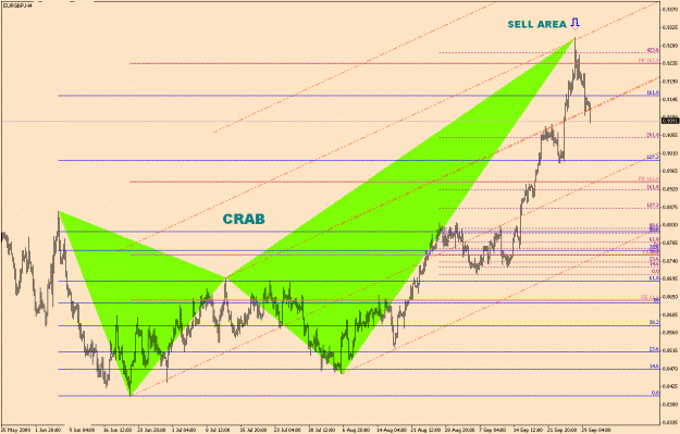 Click to Enlarge

Name: EUR.GBP-7-8(1).gif
Size: 27 KB