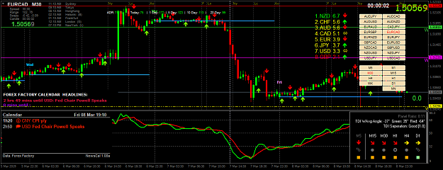 Click to Enlarge

Name: eurcad-m30-oanda-division1.png
Size: 64 KB