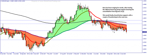 Click to Enlarge

Name: EURUSDWeekly.png
Size: 37 KB