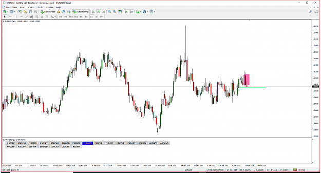 Click to Enlarge

Name: euraud.png
Size: 106 KB