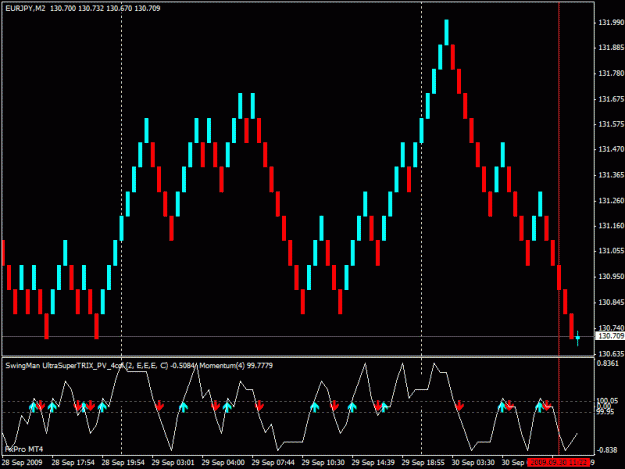 Click to Enlarge

Name: eurjpy.gif
Size: 19 KB
