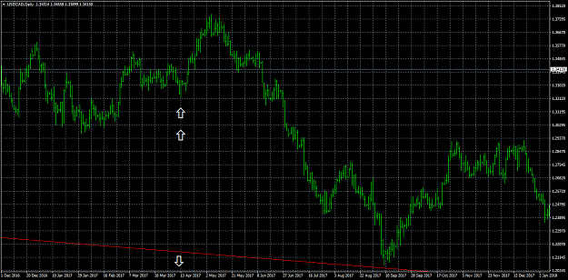 Click to Enlarge

Name: USDCADDaily2.png
Size: 53 KB