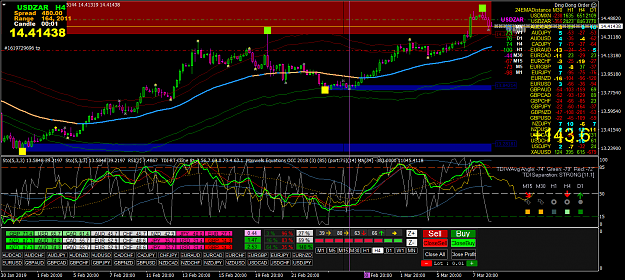 Click to Enlarge

Name: USDZARH4.png
Size: 132 KB