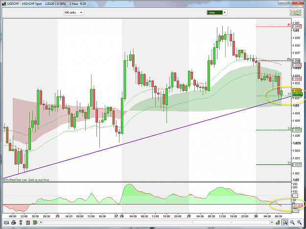 Click to Enlarge

Name: USDCHF 1H 9-30-2009 11-19-52 AM.png
Size: 75 KB
