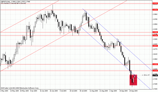 Click to Enlarge

Name: gbp.gif
Size: 26 KB