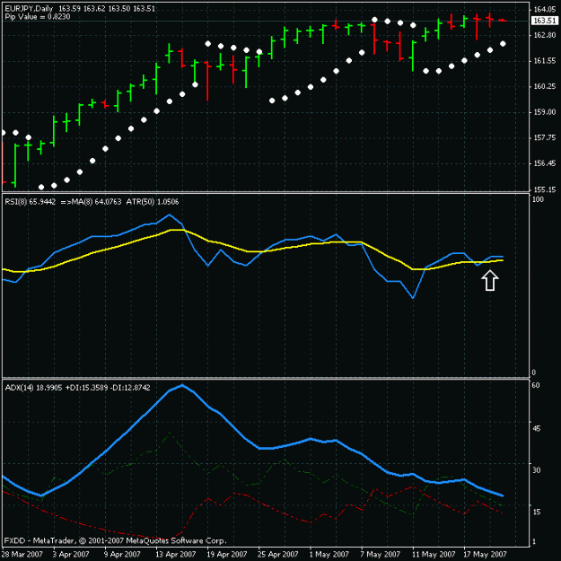 Click to Enlarge

Name: 20070521 eurjpy.gif
Size: 19 KB
