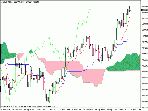 Click to Enlarge

Name: aud.gif
Size: 18 KB
