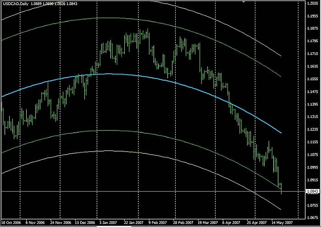 Click to Enlarge

Name: u-cad_1yr.jpg
Size: 54 KB