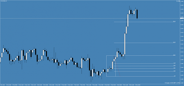 Click to Enlarge

Name: XAGUSD(£)H1.png
Size: 45 KB