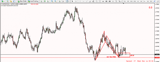 Click to Enlarge

Name: [EURNZD,Daily] ALT BAT.png
Size: 36 KB