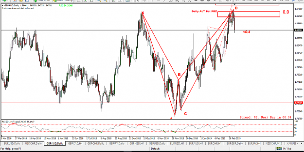 Click to Enlarge

Name: [GBPAUD,Daily]ALT BAT.png
Size: 53 KB