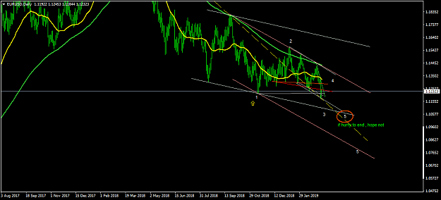 Click to Enlarge

Name: EURUSDDaily.png
Size: 39 KB