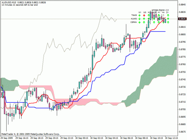 Click to Enlarge

Name: aud.gif
Size: 21 KB