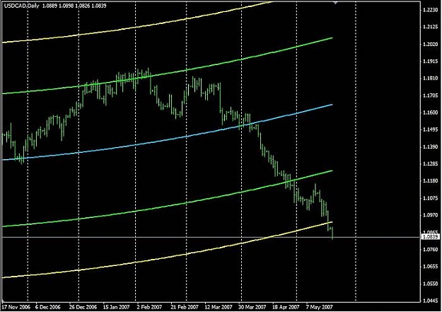 Click to Enlarge

Name: u-cad_2yrs.jpg
Size: 49 KB